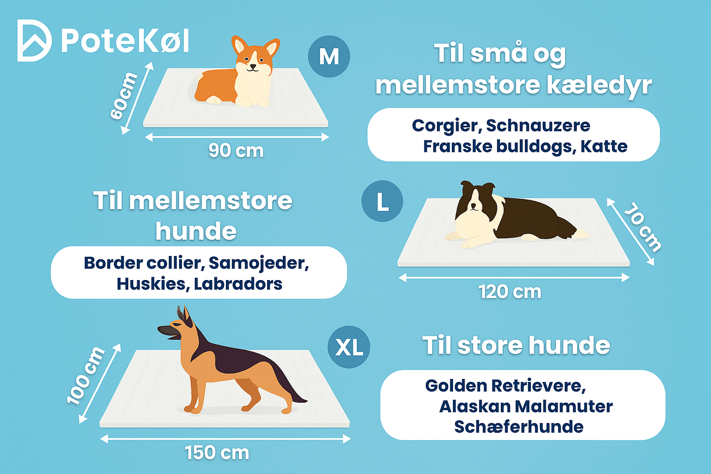 PoteKøl™ – Den Smarte Kølemåtte til Din Hund
