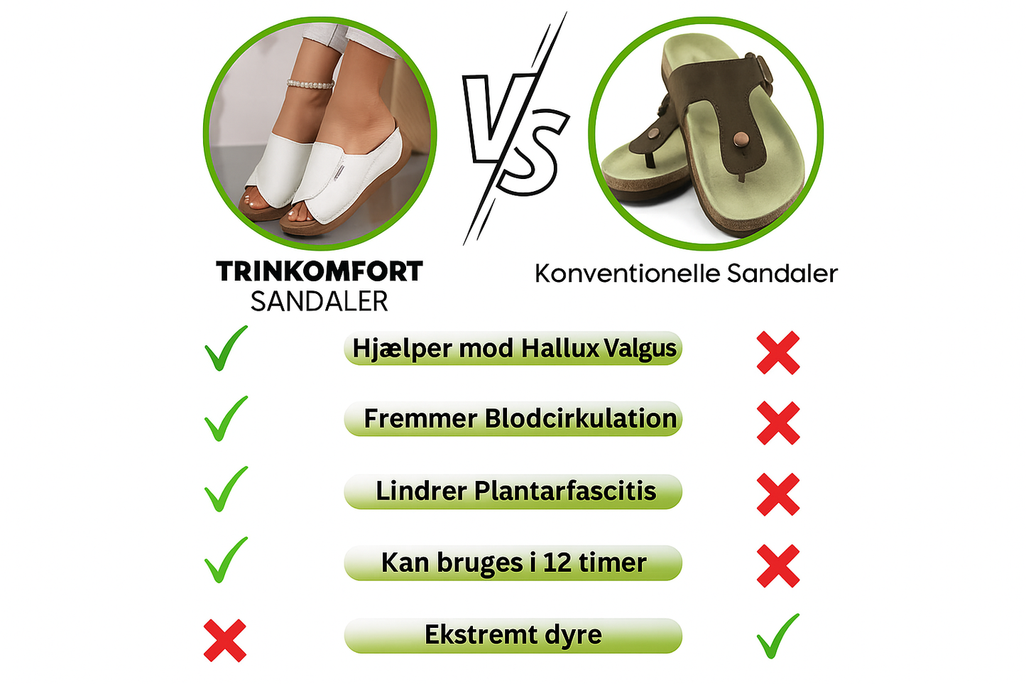 TrinKomfort™ – Ortopædiske Sandaler med Stil og Støtte
