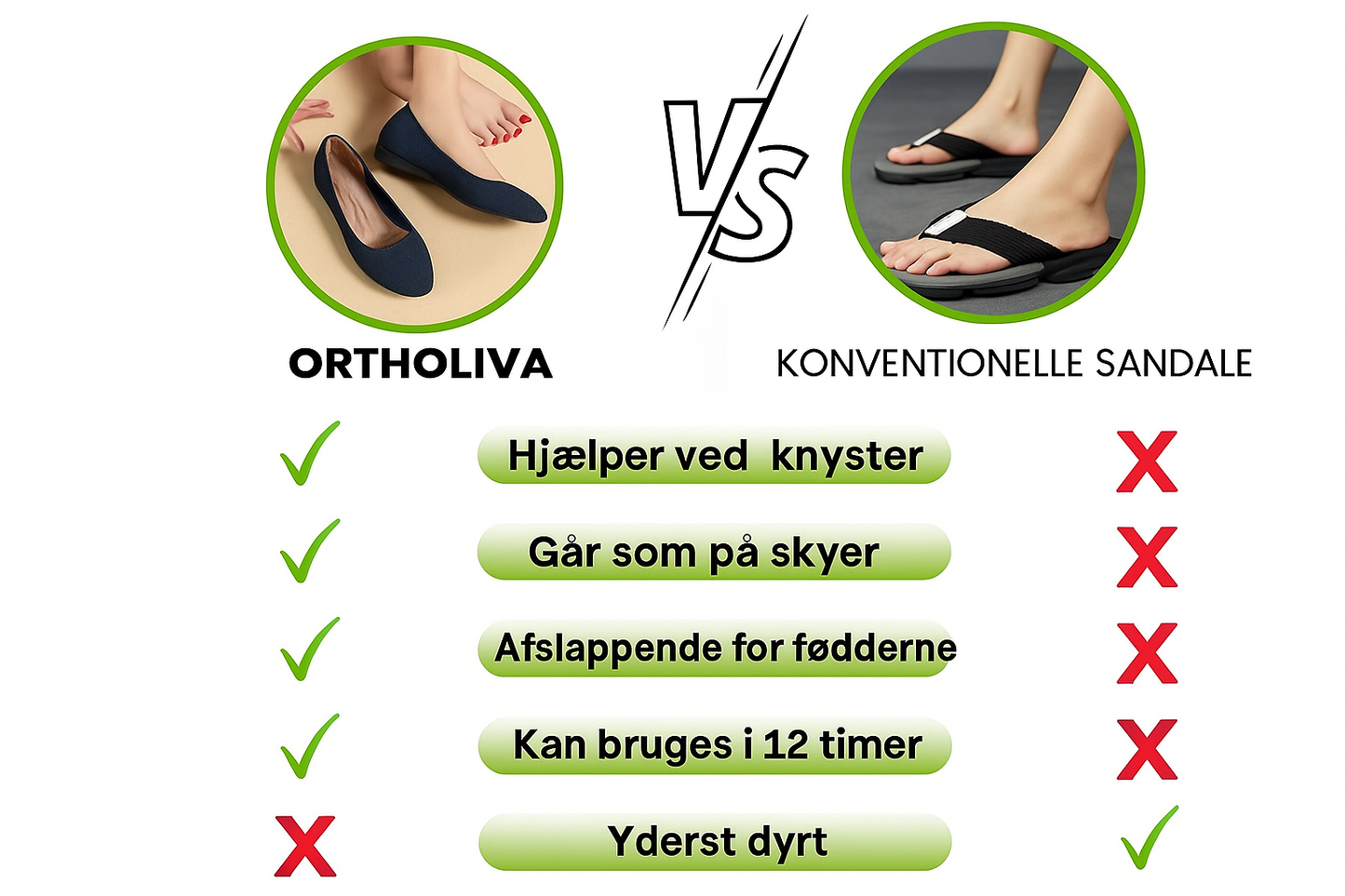 OrthoLiva™ – Blød Støtte & Komfort Hele Dagen