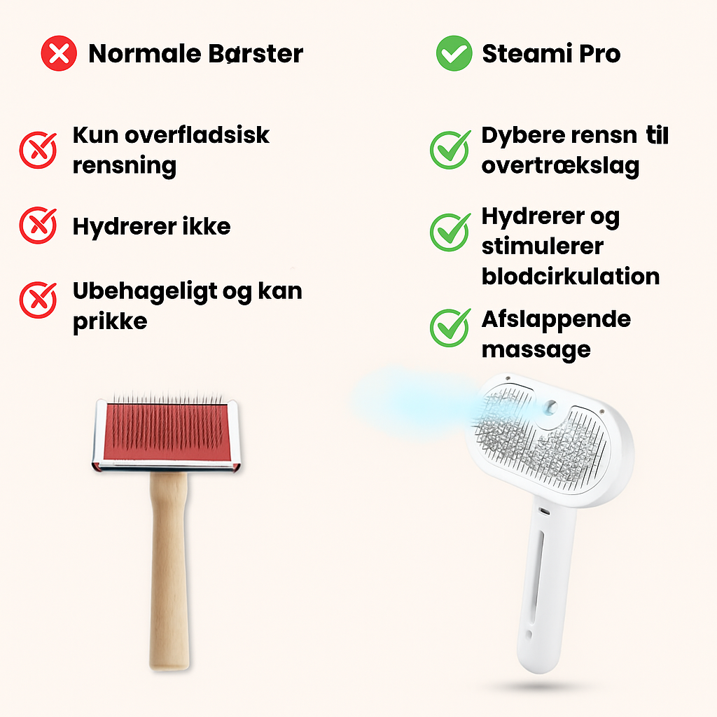 SilkePels™ Steami Pro - Professionel pels plejebørste til kæledyr