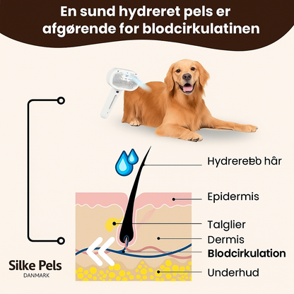 SilkePels™ Steami Pro - Professionel pels plejebørste til kæledyr
